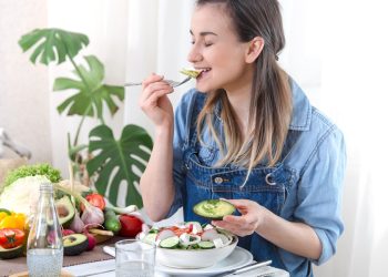 Mindful Eating Practices